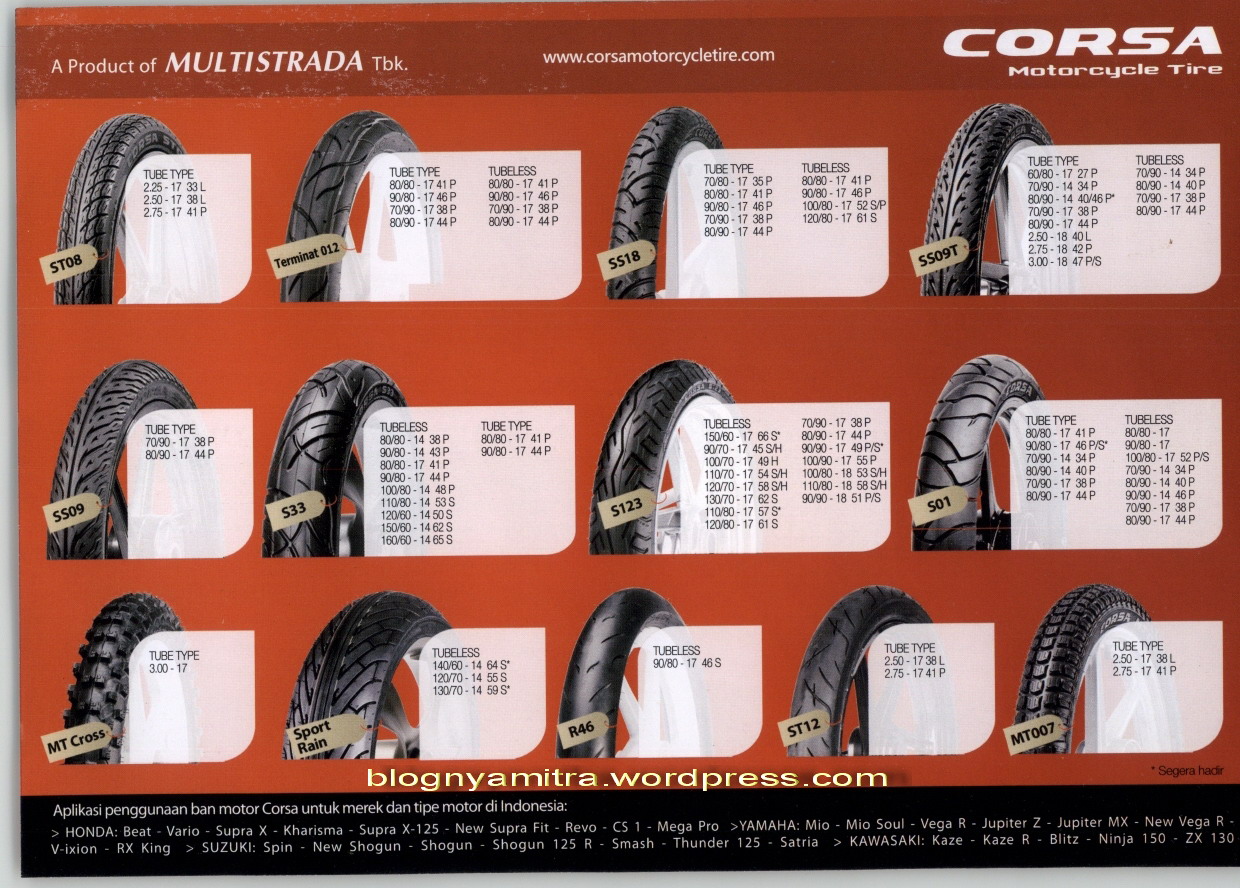 harga x ban  125 in Merk Supra Serbi dan ban X supra helm 125: Honda tubeless (New) SHARE] Serba